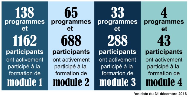 Training participation_FR.jpg