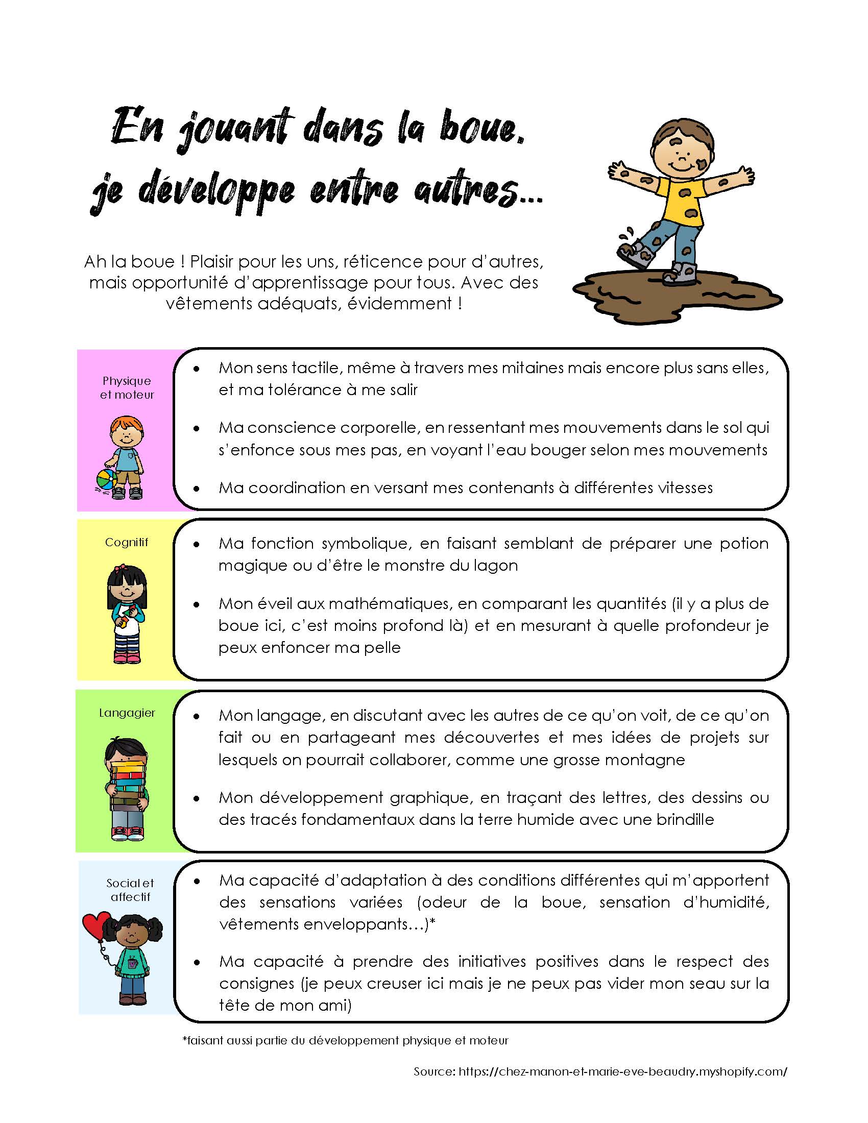 Téléchargez cette fiche conseil | Bulletin ACCÈS inclusion